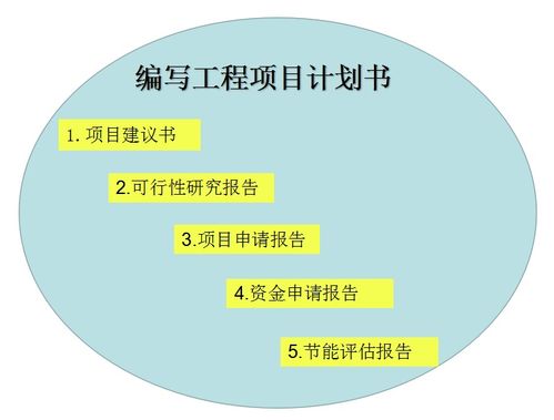 朔州代做工程预算工程造价结算书产品咨询服务标书