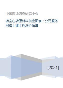 砖空心砖原材料供应图表 公司服务网络土建工程造价估算